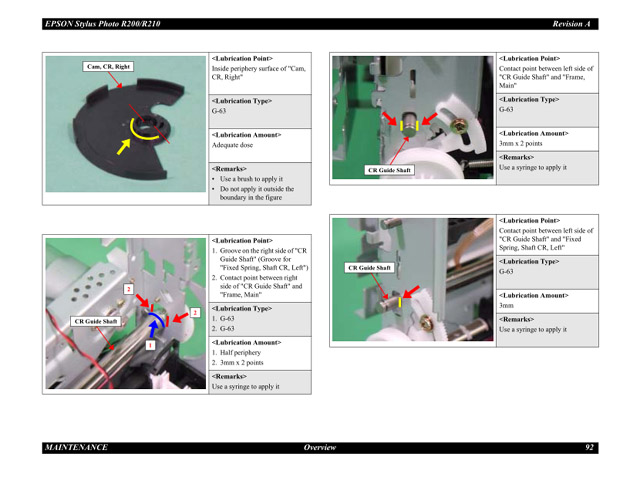EPSON R200_R210 Service Manual